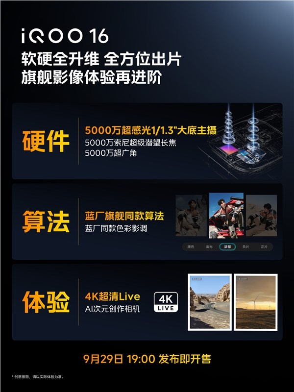 16影像堆料-5000万像素大底主摄-iQOO-蓝厂旗舰同款算法 (影像资料六要素是什么)