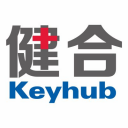图标