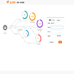 ERP