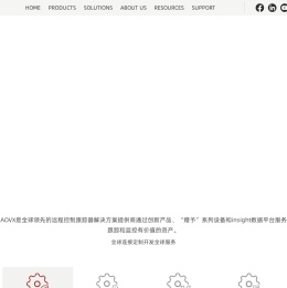 AOVX Tracker Solutions - AOVX