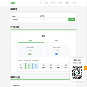 北京限行查询_北京今日限行尾号_北京限行车号和限号时间 - 派吏腾