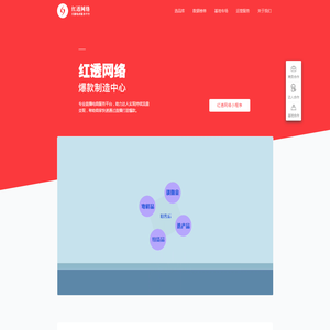 红透网络