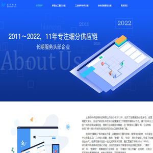富鹊云 TMS/WMS 专业同城配送物流软件管理系统