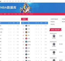 NBA数据库_新浪NBA_新浪体育_新浪网