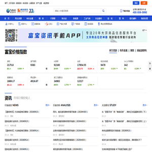 富宝资讯—市场行情吹哨人