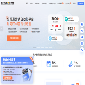 营销自动化