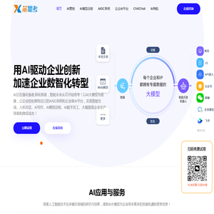 AI写作助手,AI绘画软件,AI视频工具,生成式AI-芯思考AI平台