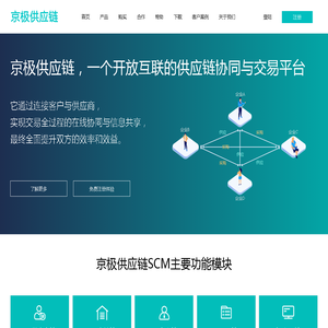 京极，连接企业上下游。SCM供应链、SRM供应商、CRM客户、WMS仓库仓储、TMS物流运输、项目管理、采购询价招标、条码标签打印