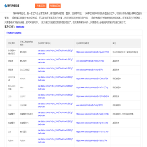 瑞科网络验证(www.ruikeyz.com) 超强稳定性