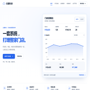 云图科技|一套系统,打理整家门店
