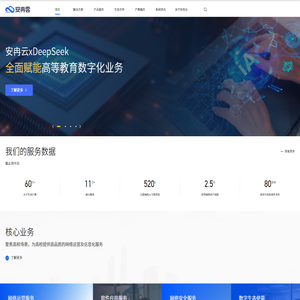 河南安冉云网络科技有限公司