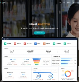 云盯 智能远程巡店 客流分析统计 消费关联分析 顾客店内停留分析 商品热度分析 热点动向分析 商圈洞察 开店选址