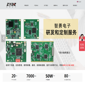 南通智勇电子 - 高清直播视频编码器|4K音视频解码器|VGA光端机|轨道交通PIS视频光端机