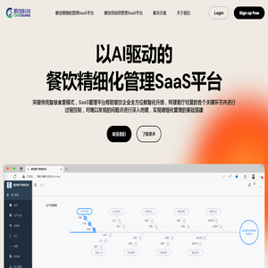 餐饮精细化管理SaaS平台