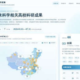 水科学观澜｜全国水科学相关高校科研成果